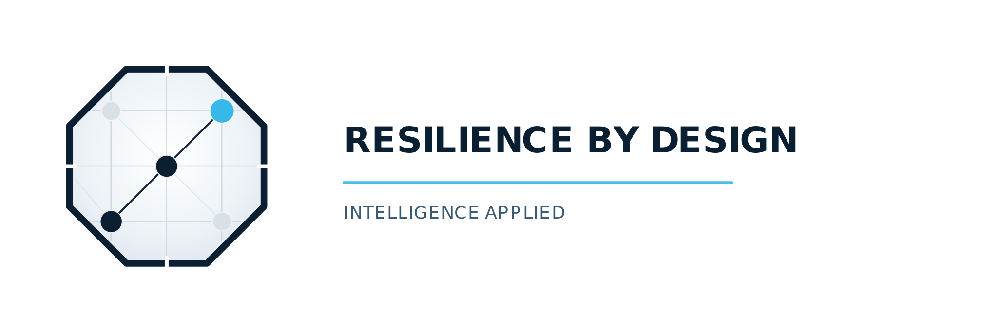 Resilience by Design